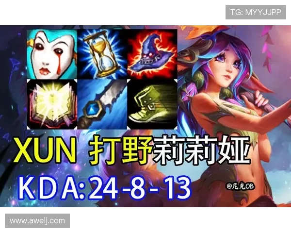 Xun打野战略分析与实战技巧全面解析助你快速提升游戏水平 Xun打野战略分析与实战技巧全面解析助你快速提升游戏水平