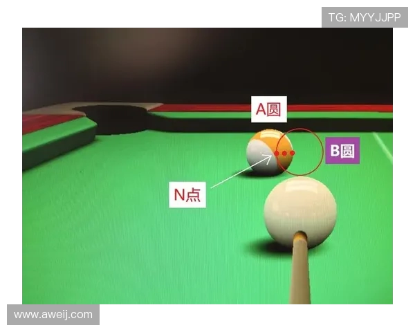 台球运动的技巧与策略探讨：从基础打法到高级战术分析