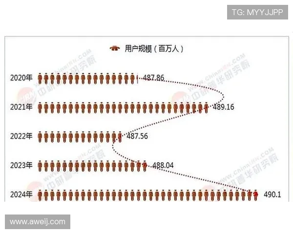 电子竞技产业发展趋势分析与未来前景探讨