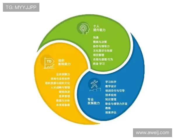 打造足球俱乐部核心竞争力的战略路径与管理模式探索