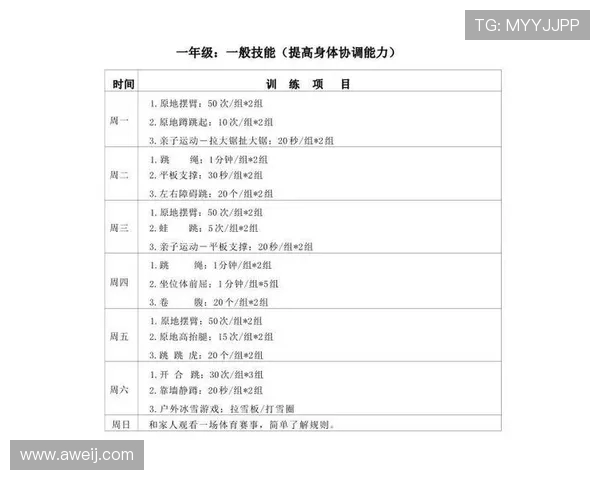 科学健身全面提升身体素质打造健康生活方式的新理念 科学健身全面提升身体素质打造健康生活方式的新理念