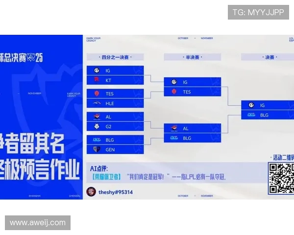 英雄联盟S15全球总决赛精彩看点解析与赛程预测