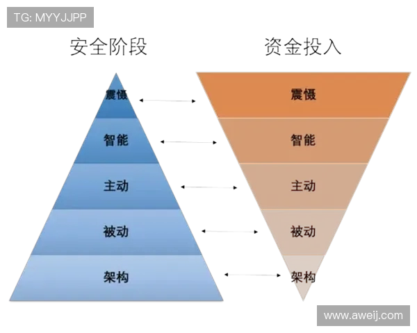 成都攀岩队防守体系解析与战术运用探讨