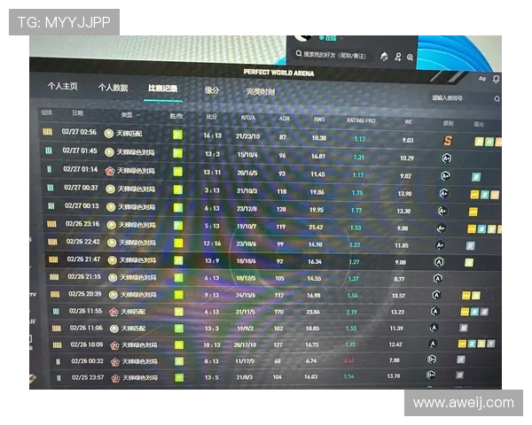 最新CSGO心理素质排行榜揭晓BLG团队表现卓越名列前茅