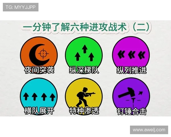 深入分析LNG战队的进攻策略与战术布局探秘 深入分析LNG战队的进攻策略与战术布局探秘