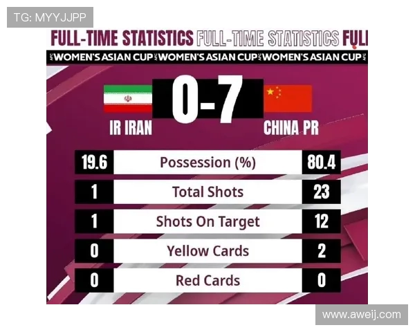 伊朗对阵中国足球赛事盘口分析及投注建议全面解读